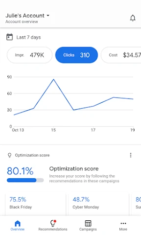 Google Ads screenshot