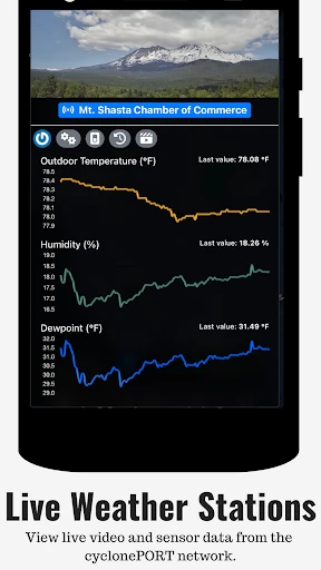 RadarOmega screenshot