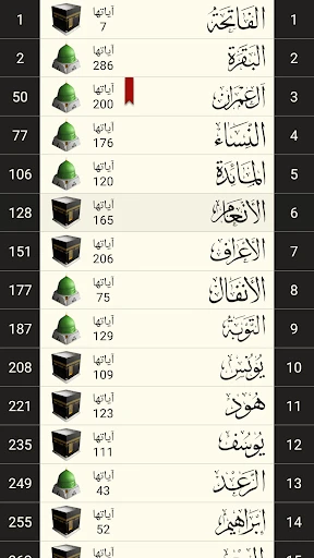 القرآن الكريم كامل بدون انترنت screenshot