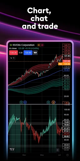 TradingView: Track All Markets screenshot