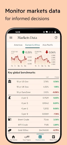 Financial Times: Business News screenshot